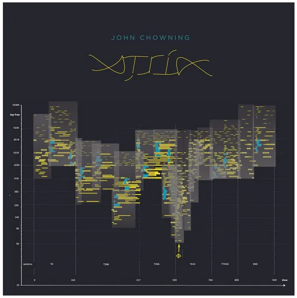 Stria by John Chowning