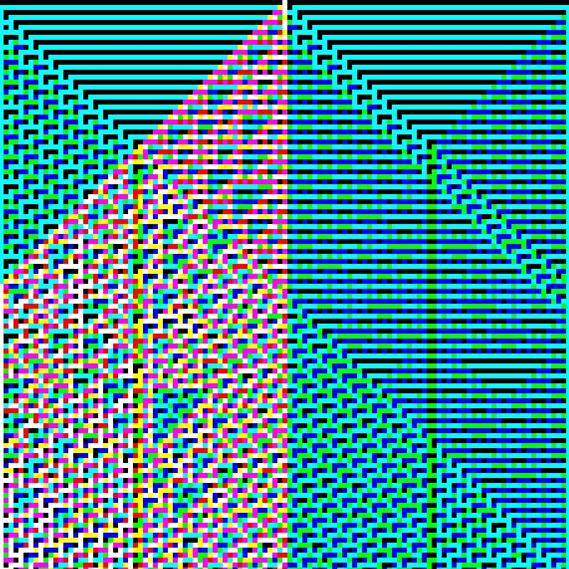 RGB Elementary Cellular Automaton #184 by ciphrd