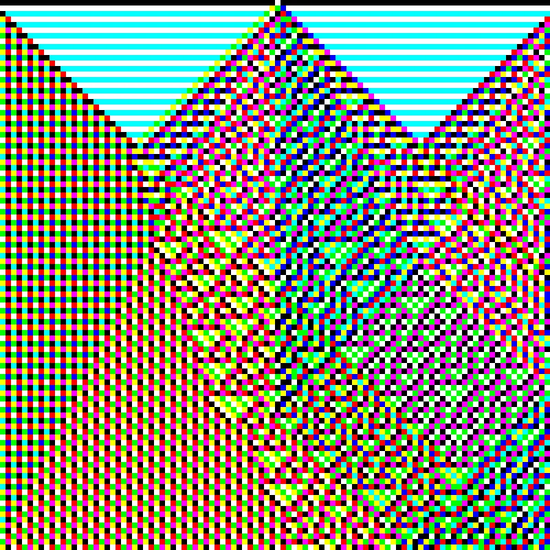 RGB Elementary Cellular Automaton #376 by ciphrd