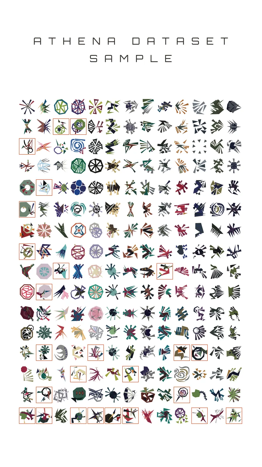 Athena Dataset Sample (1.0) by unknown artist