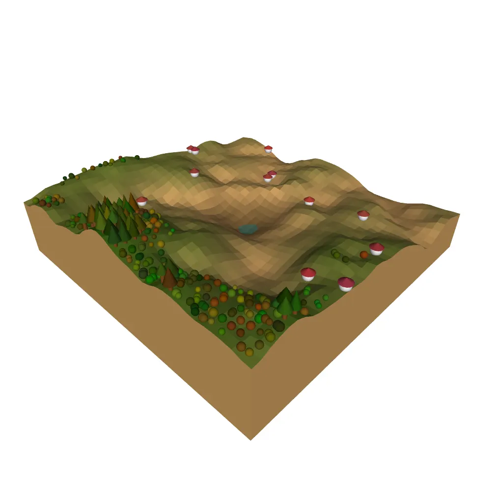 Telluria: Tract #1 by Mosher