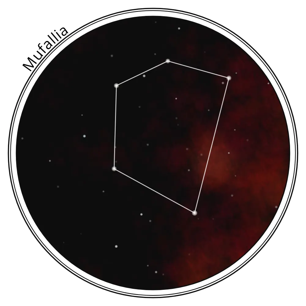 Telluria: Constellation #1 by Mosher