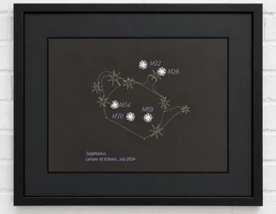 Additional view of Sagittarius