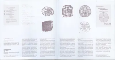 Additional view of In Memoriam-Ostinato / Danse Des Dakinis