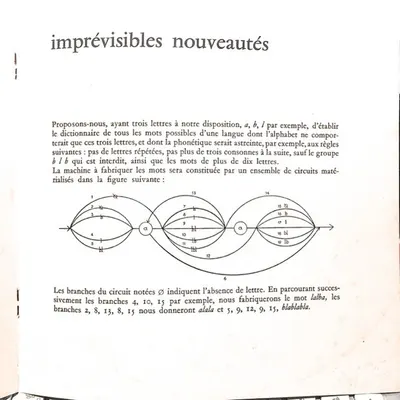 Additional view of Algorithme 1 — Musique extraite du film 'Imprévisibles Nouveautés'